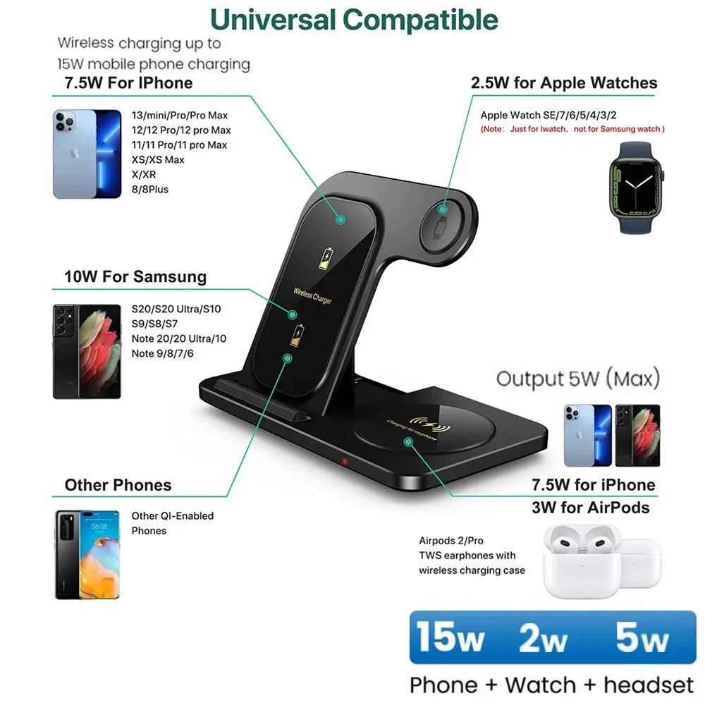 Stație de Încărcare Wireless 3-în-1 Pliabilă