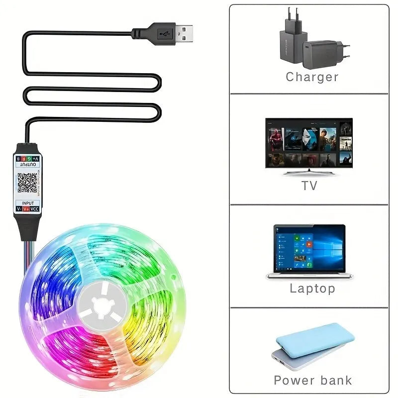 Bandă LED RGB Smart 5M cu aplicație și telecomandă