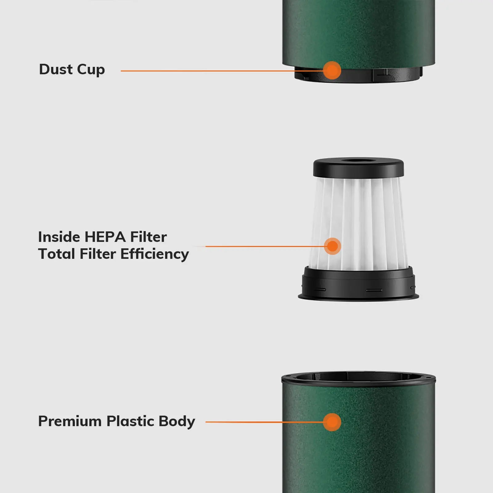 Aspirator Portabil Mini fără Fir