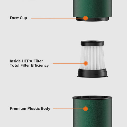 Aspirator Portabil Mini fără Fir
