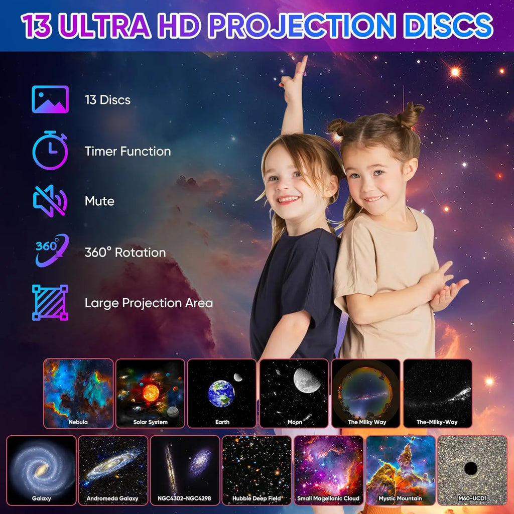 Proiector Galaxie 13-în-1 cu Lumină de Noapte