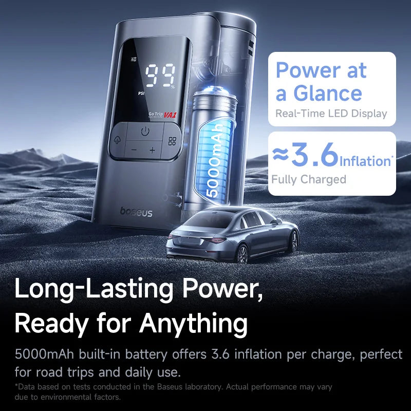 Compresor Auto Digital Portabil / Pompă Anvelope