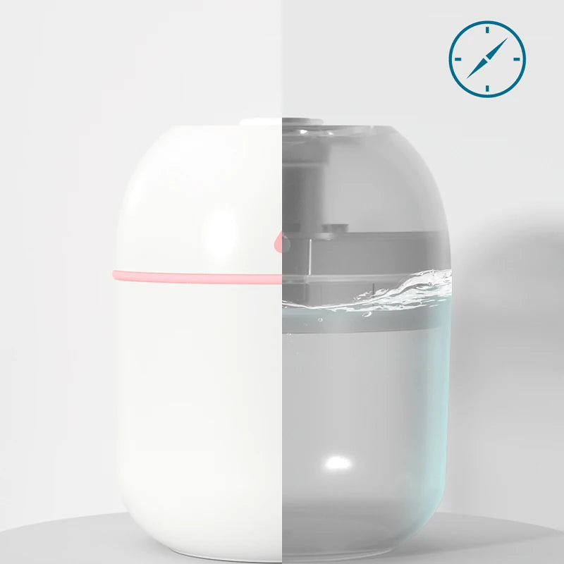 Umidificator Aer Mini USB