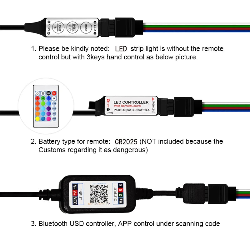 Bandă LED RGB cu Control prin Aplicație