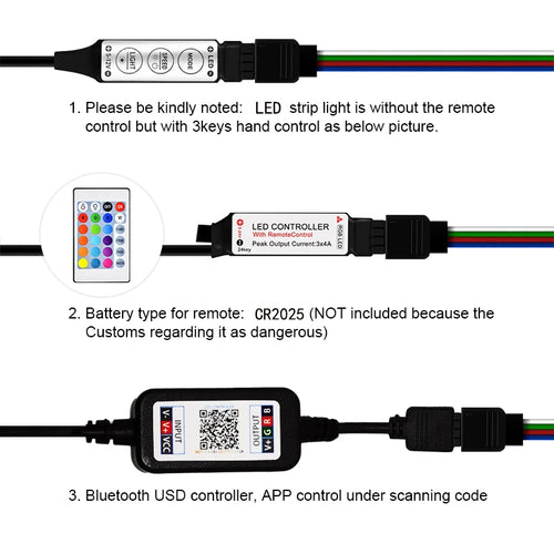 Bandă LED RGB cu Control prin Aplicație